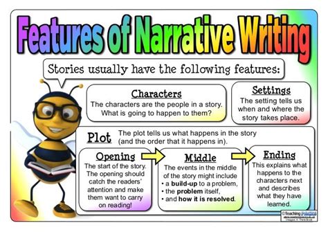 Features Of Narrative Writing