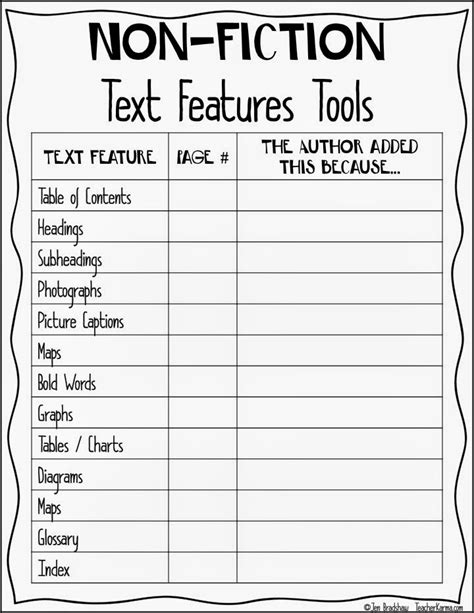 Features Of Nonfiction Text Worksheet For Are You Text To Text Connection Worksheet - Text To Text Connection Worksheet