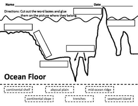 Features Of The Ocean Floor Worksheet Twinkl Twinkl Ocean Floor Worksheets 5th Grade - Ocean Floor Worksheets 5th Grade