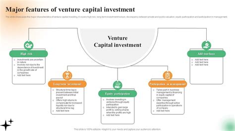 Features Of Venture Capital