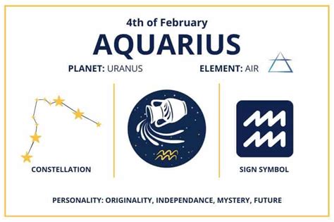 Feb 4th Sign