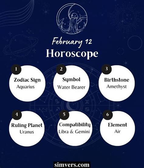 February 3 Zodiac