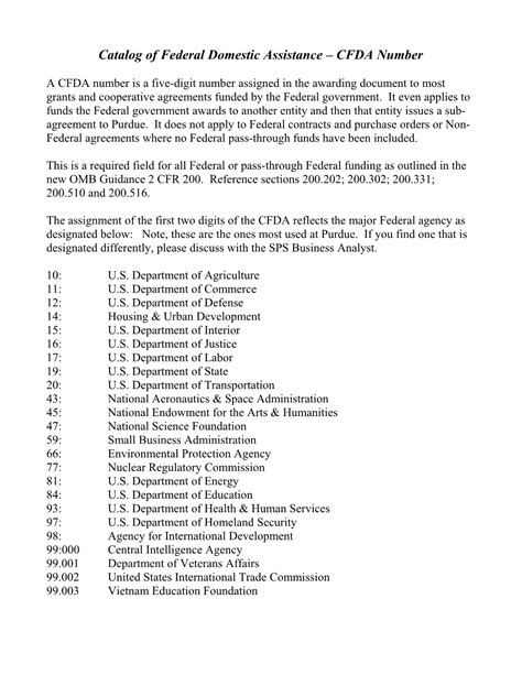 Federal Catalog Number