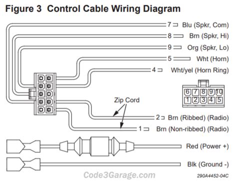Read Online Federal Signal Pa300 Wiring Diagram 