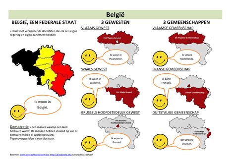 federale staat belgie