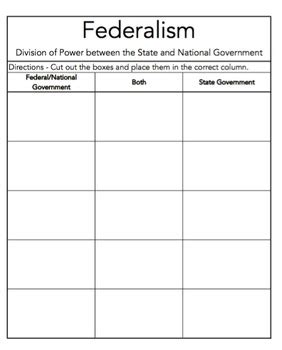 Read Online Federalism The Division Of Power Answers Guided 