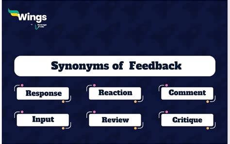 Feedback Synonym