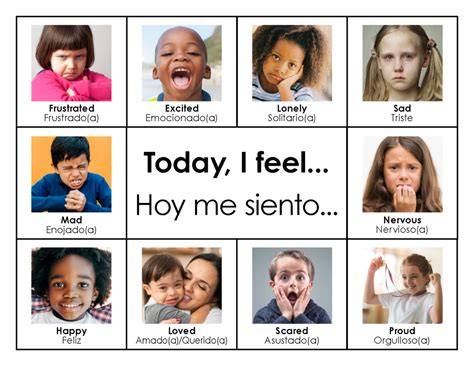 feeling faces chart spanish