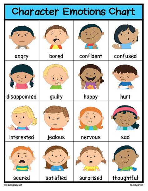 Feelings Faces Chart Amp Example Free Pdf Download Smiley Face Chart Of Emotions - Smiley Face Chart Of Emotions