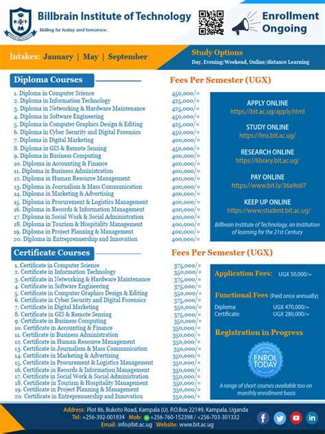 fees of certificate courses of boitekanelo college