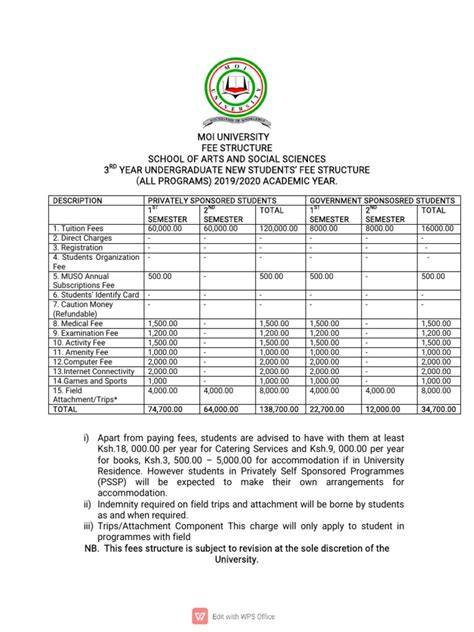 fees structure diploma moi university