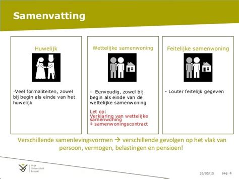 feitelijk samenwonen