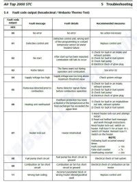 felkoder webasto air top