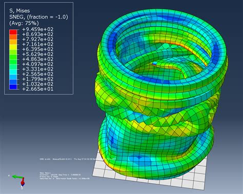 fem finite element model
