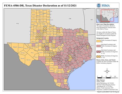 fema texas