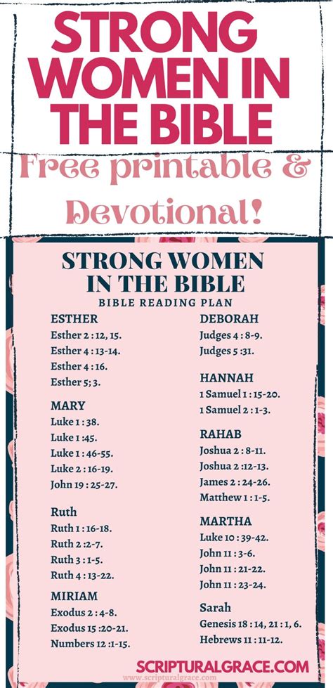 Female Bible Heroes