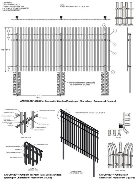 Fence Framework And Primeter Security Products Catalog