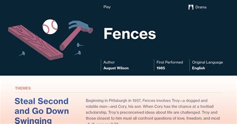 Fences Summary Act 2