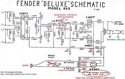 Fender Amp Can Amplifier Schematics Guide
