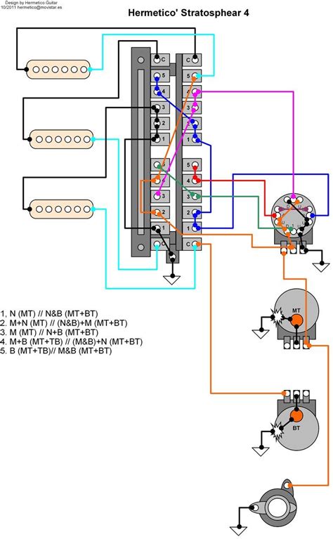 E857a82 Fender Prodigy Wiring Diagram Regensburg Wiring Manual