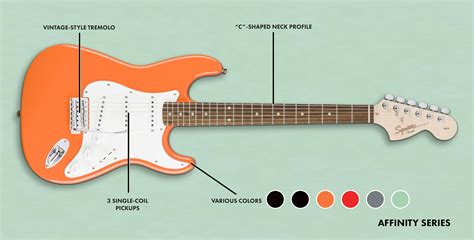 Full Download Fender Stratocaster Guide 