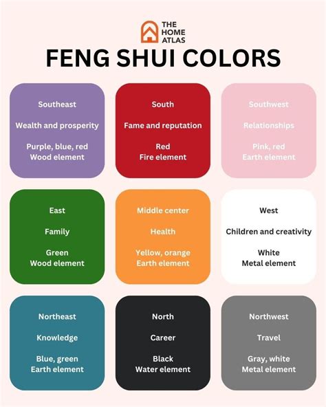 Feng Shui 2021
