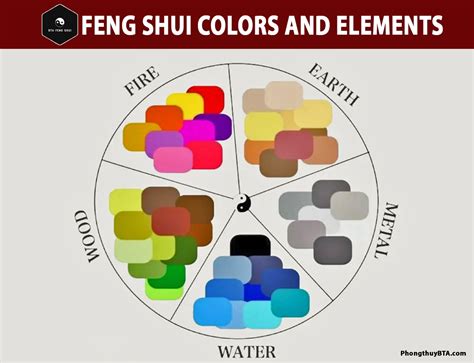 Feng Shui Dell'amore
