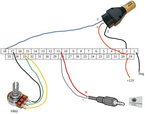 Fenix 3b Ecu