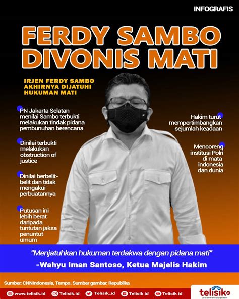 Ferdy Sambo Homo