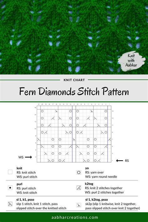 Fern Diamond Dish Cloth Pattern