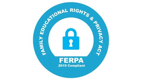 ferps Blog