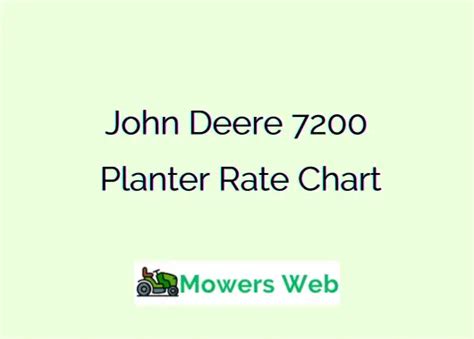 Fertilizer Chart For John Deere 7000 Planter