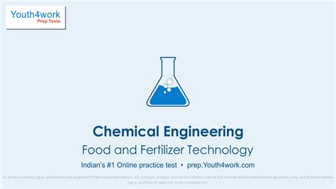 Read Fertilizer Technology Question Paper 