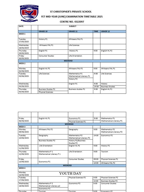fet nated exam timetable 2014