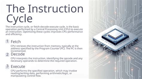 Fetch Decode Execute