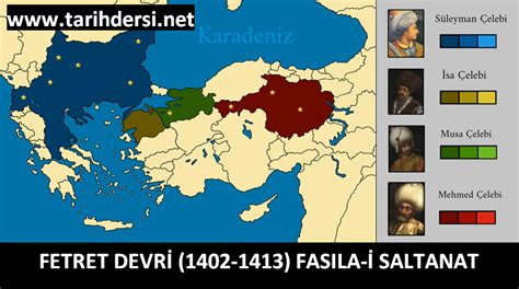 Fetret Devri Ne Demek