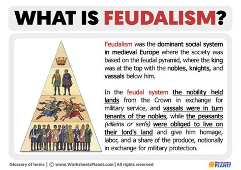 Feudalism Definition Examples History Amp Facts Britannica Was The Feudal System Futile Worksheet - Was The Feudal System Futile Worksheet
