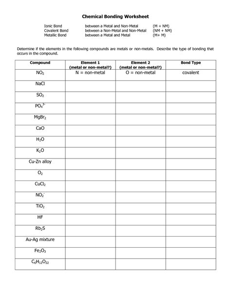 Ffklj Myuniqueprint De Covalent Naming Worksheet Answer Key - Covalent Naming Worksheet Answer Key