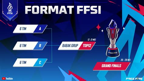 fazobetai: Apostas Desportivas Online com Garantia de Segurança Financeira para Todos os Jogadores - Foto 2