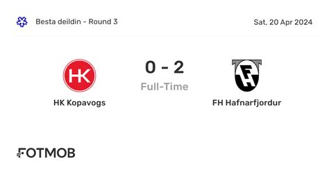 fh hafnarfjordur hk kopavogur h2h