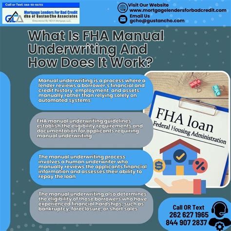 Download Fha Underwriting Guidelines 