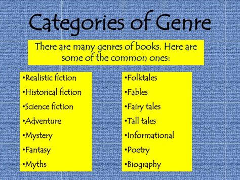 Fi Literary Genre For Dune And The Three Literary Terms Clue Search Puzzles Answers - Literary Terms Clue Search Puzzles Answers