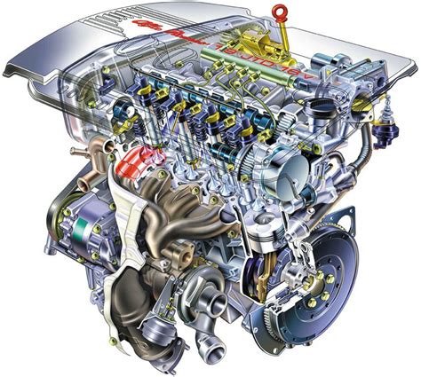 Fiat Jtd Engine