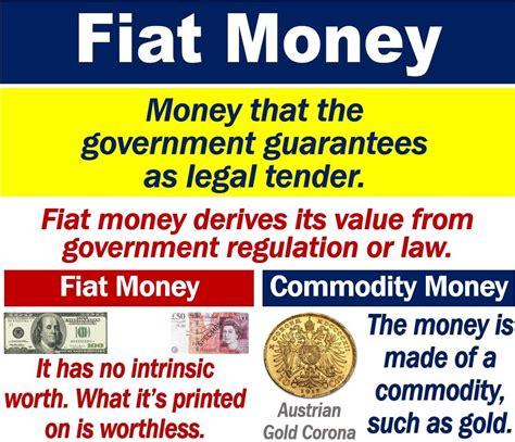 Fiat Money Examples