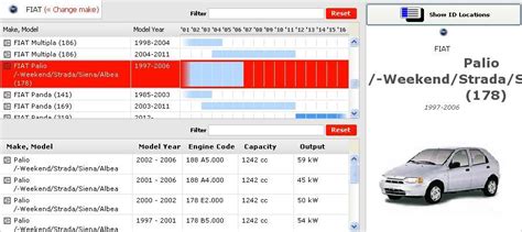 Fiat Palio Workshop Netload