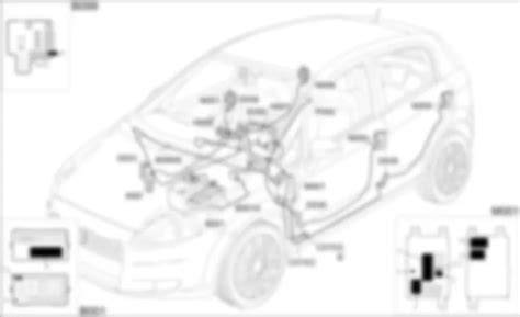 fiat punto central locking wiring