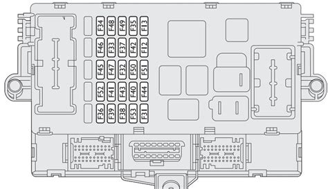 Fiat Stilo Fuse Box