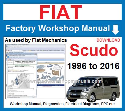Read Online Fiat Scudo Repair Manual 2010 