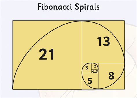 Download Fibonacci Numbers An Application Of Linear Algebra 