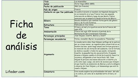 Ficha De Analisis